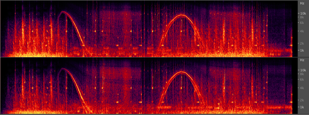 Mish waveform